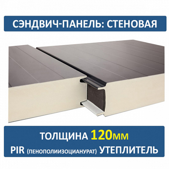 Сэндвич-панель трехслойная ПИР толщиной 120мм